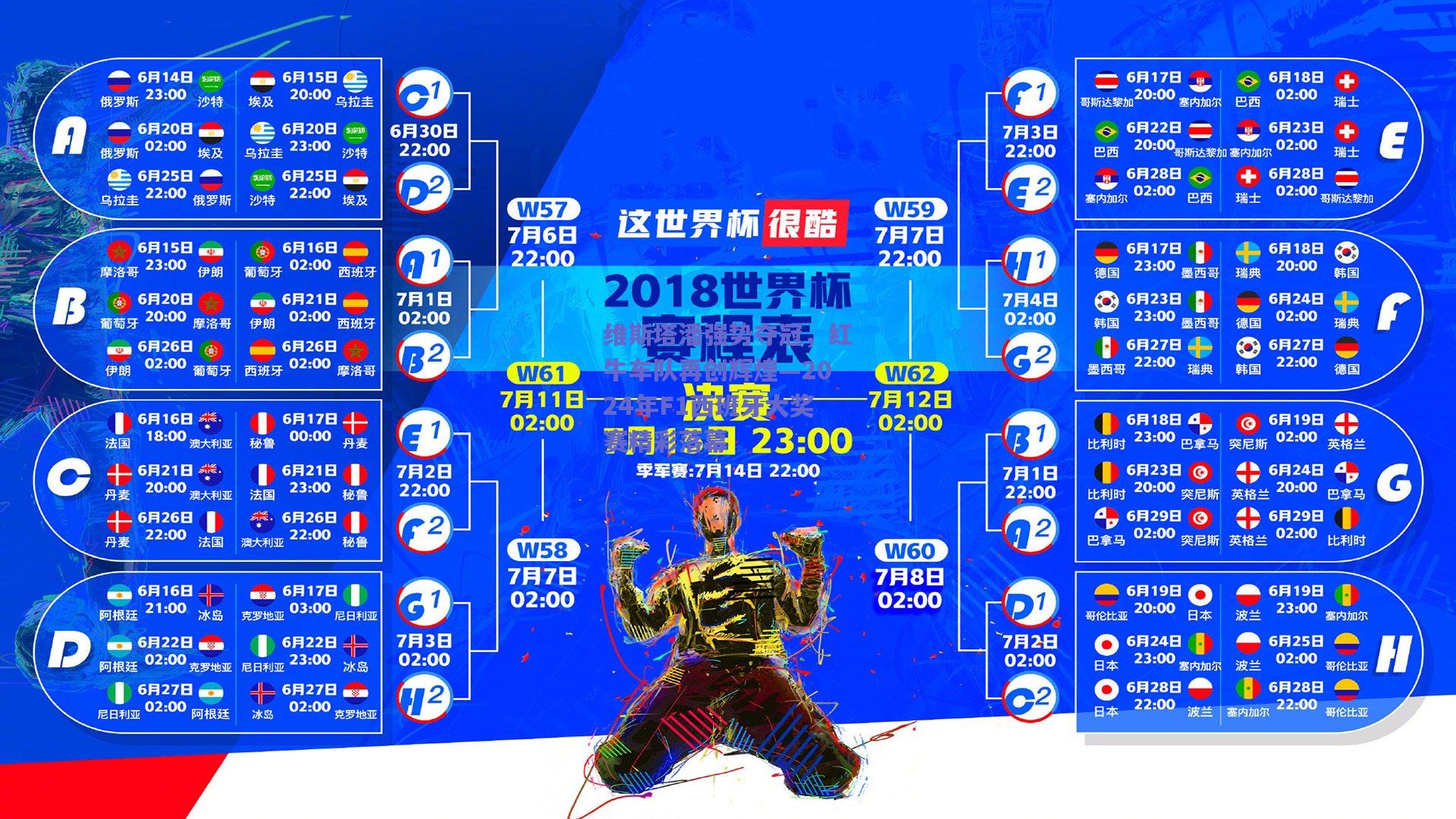 维斯塔潘强势夺冠,红牛车队再创辉煌—2024年F1西班牙大奖赛精彩落幕